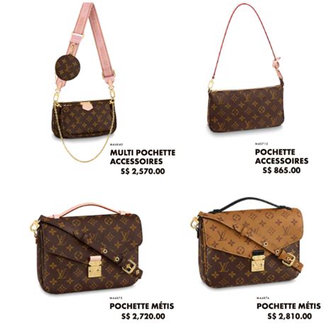 Louis Vuitton price range